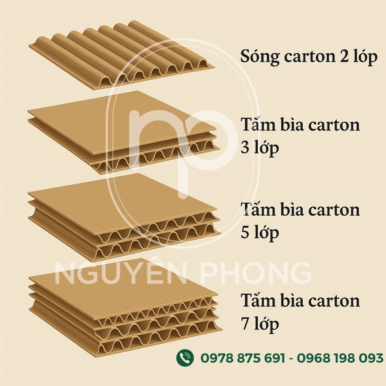 thùng carton sóng 
